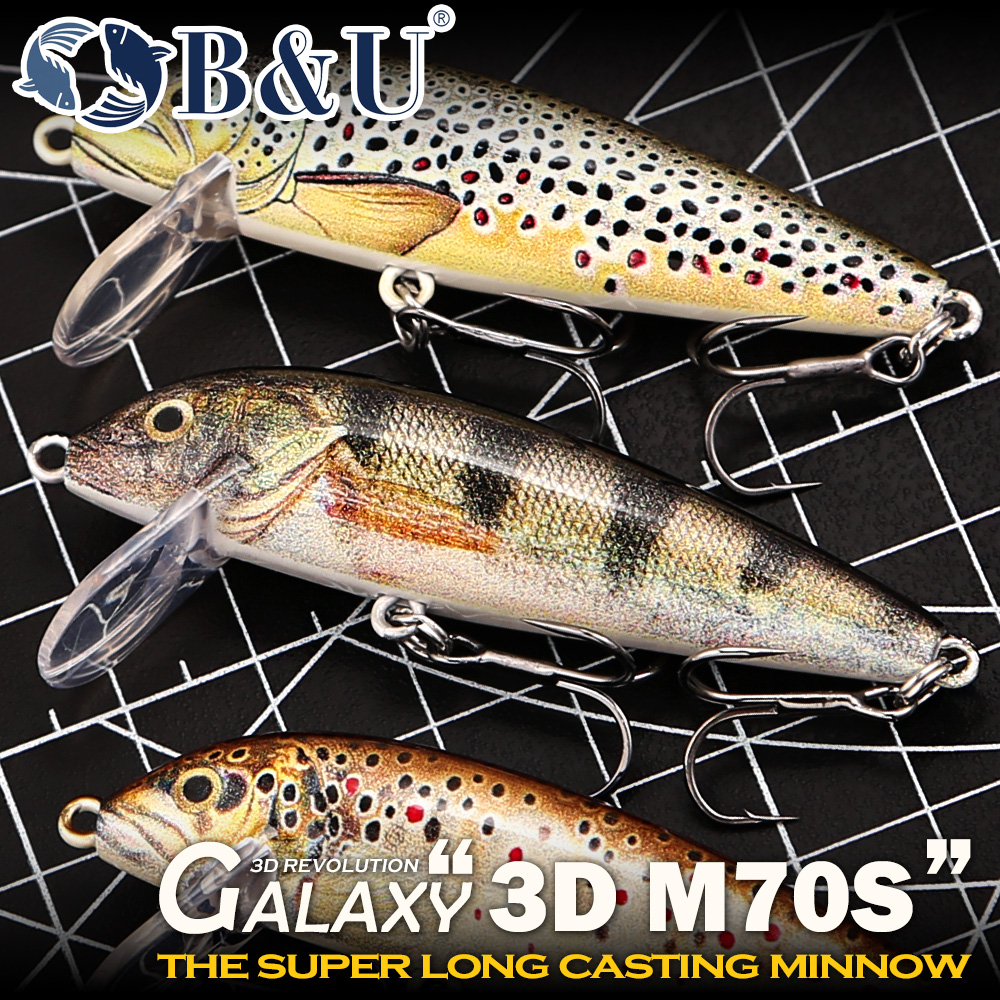 B&U Fishing Lures Sinking Minn - مراجعة Fishing Lure Spinnerbait وسعره