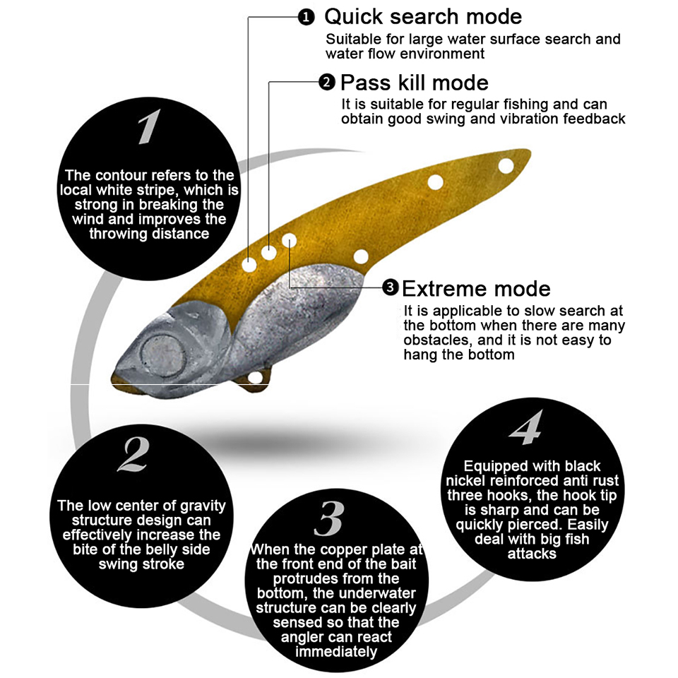 GOBYGO 3.5G-13G Metal VIB Fish - مراجعة Fishing Lure Swimbait وسعره