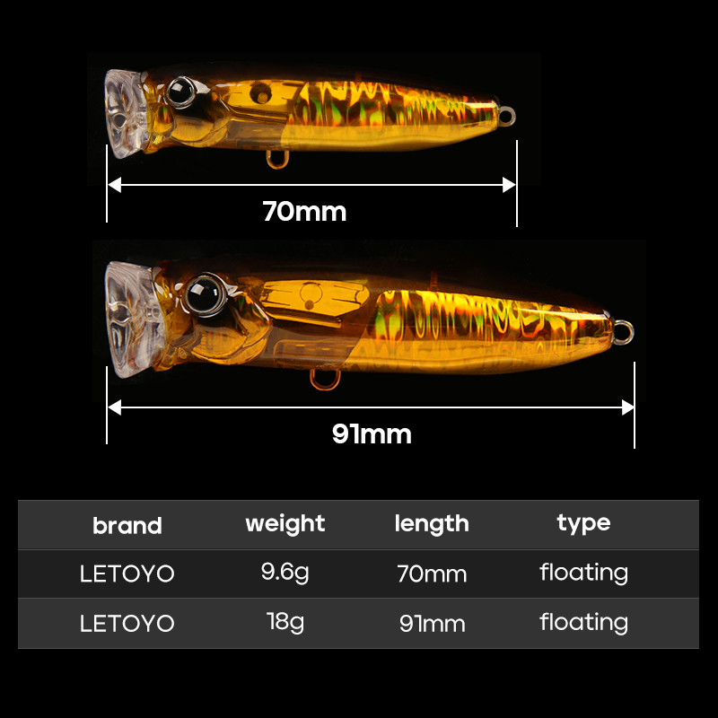 LETOYO 9.6g/18g Floating Poppe - مراجعة Fishing Lure Popper وسعره