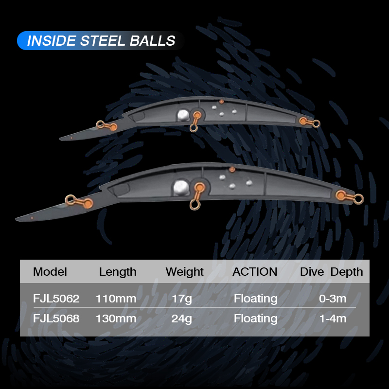 FJORD Floating Fishing Lure 11 - مراجعة Fishing Lure Topwater وسعره