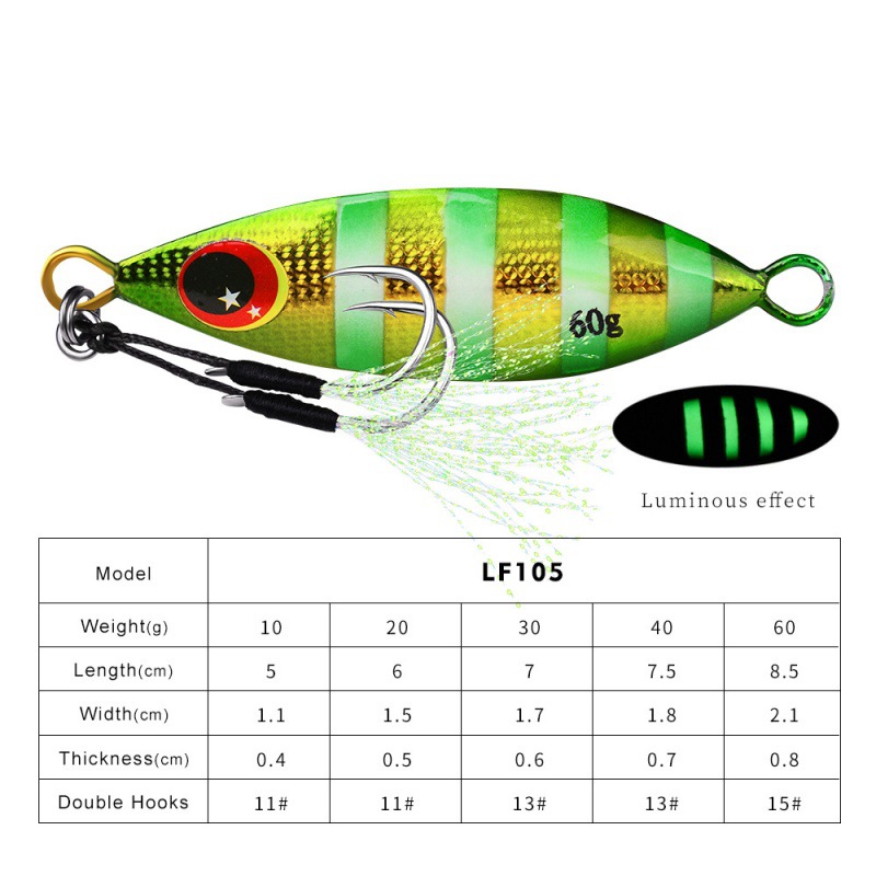 Metal Slow Jig Lure Hard Artif - مراجعة Fishing Lure Buzzbait وسعره