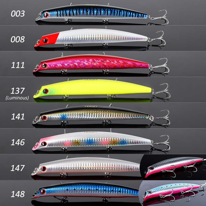 NOEBY Sasuke Minnow Fishing Lu - مراجعة Fishing Lure Buzzbait وسعره