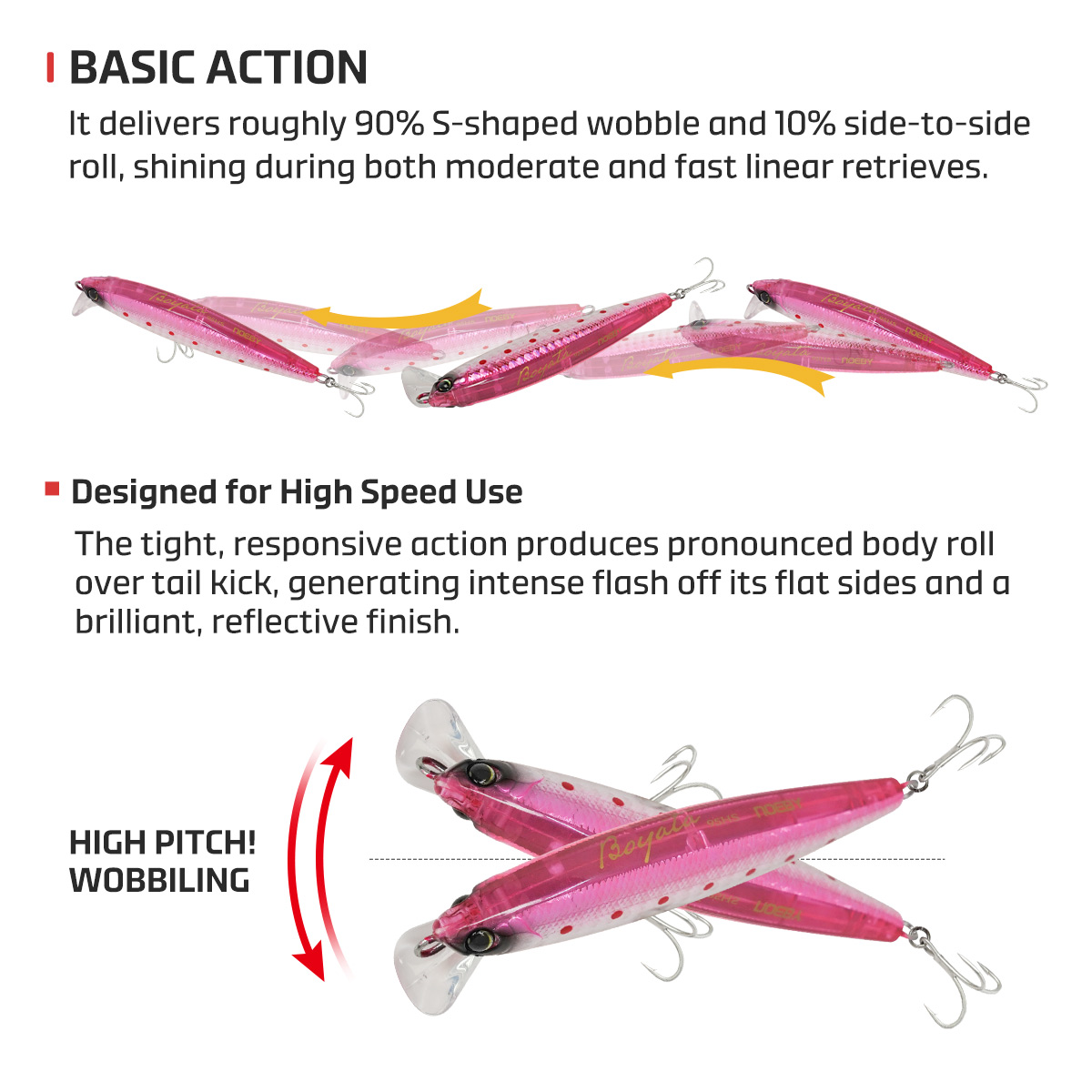 NOEBY Heavy Sinking Minnow Fis - مراجعة Fishing Lure Buzzbait وسعره