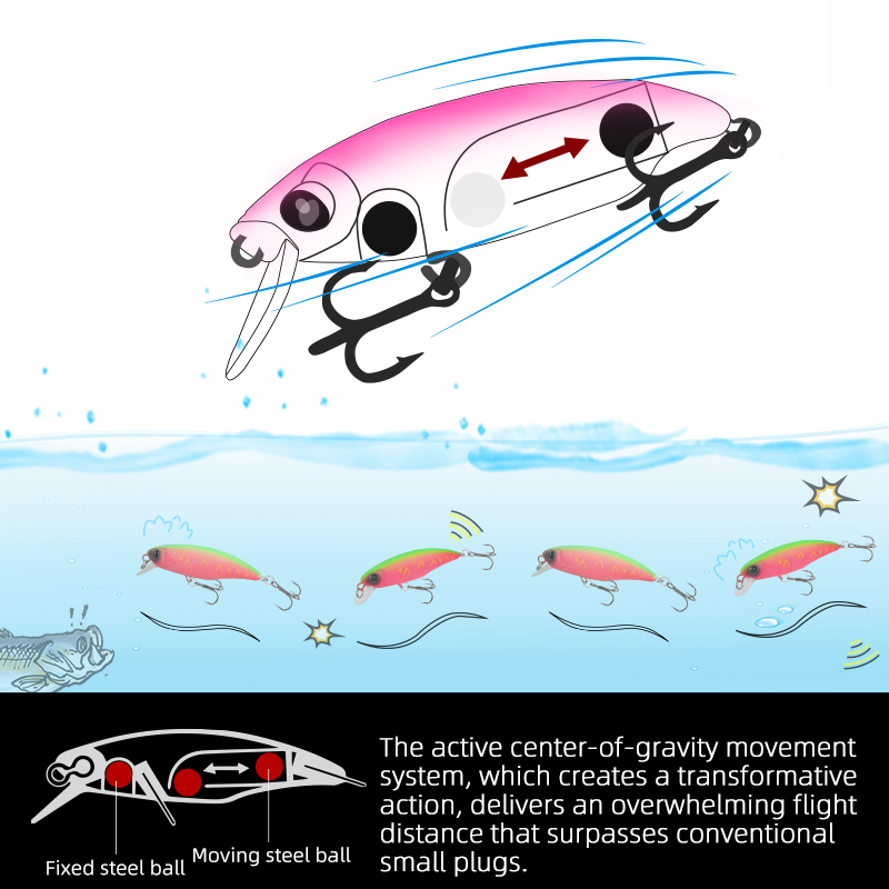 TSURINOYA Fishing Lure DW69 Si - مراجعة Fishing Lure Jerkbait وسعره