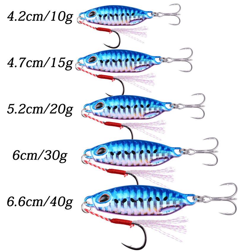 Jigs 10g 15g 20g 30g 40g Fishi - مراجعة Fishing Lure Buzzbait وسعره